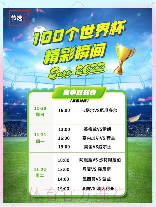 了解世界杯赛事背后的精彩资讯