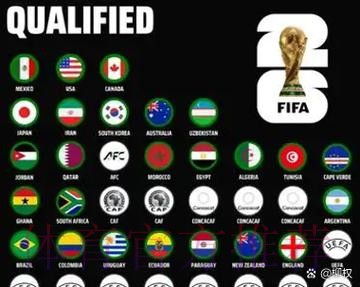 2026最新世界杯平台入口全攻略大全