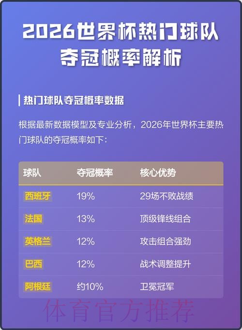 深入解读2026世界杯比赛走势与趋势分析